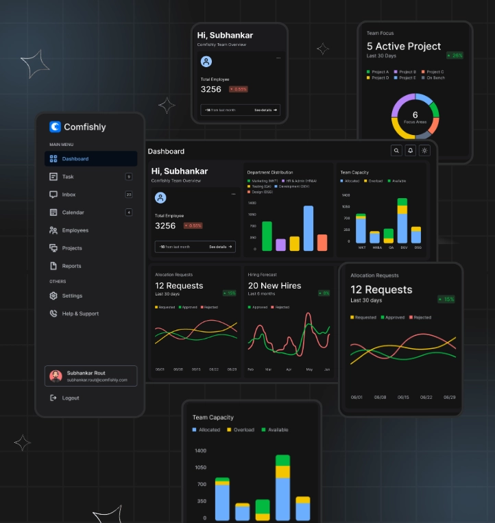 Team Allocation Dashboard